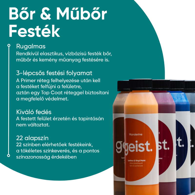 Bőr & Műbőr Festék