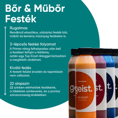 Bőr & Műbőr Festék