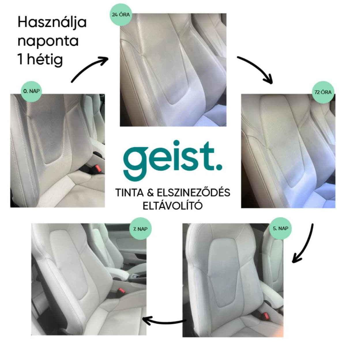 Tintafolt eltávolító 200 ml – Eltávolítja a tintafoltot bőr és műbőrről - Geist
